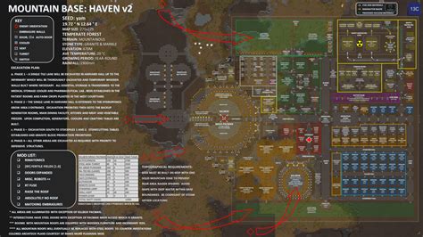 Steam Community :: :: Mountain Base Plan (Haven v2).